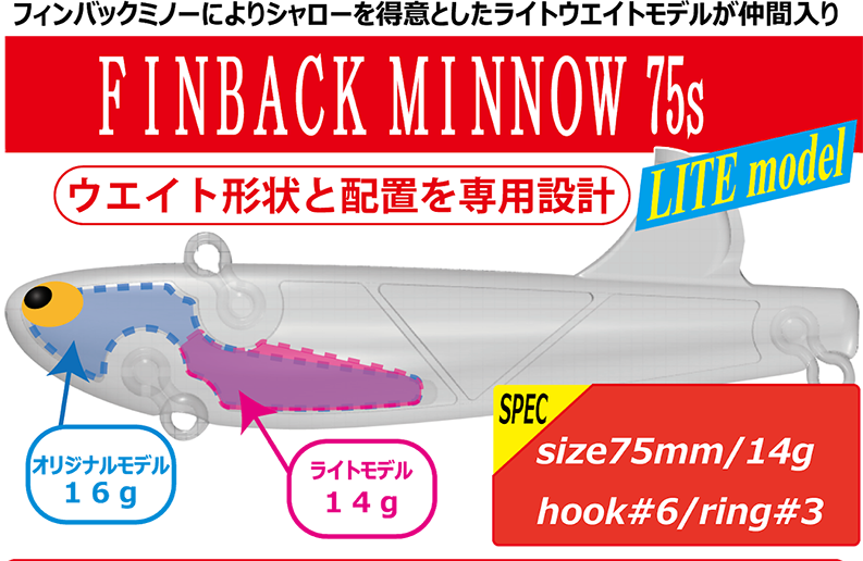 Воблер PDG FINBACK MINNOW 75S LITE