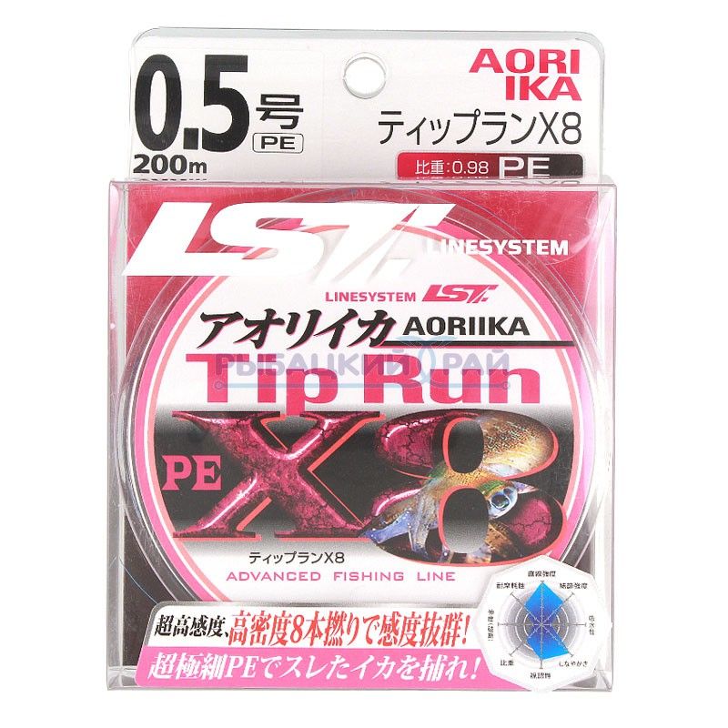 Плетеный шнур LINE SYSTEM TIP RUN X8